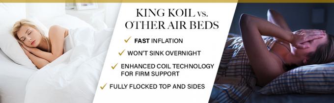 lit gonflable de matelas pneumatique augmenté par luxe de taille de reine de koil de roi avec construit en matelas d'air de lit d'explosion de pompe